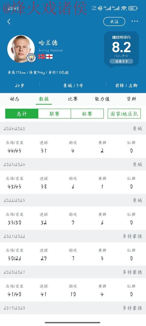 世界杯盘口软件最佳