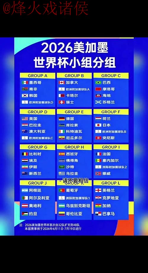 2026世界杯预测安全最佳 2026世界杯预测安全最佳